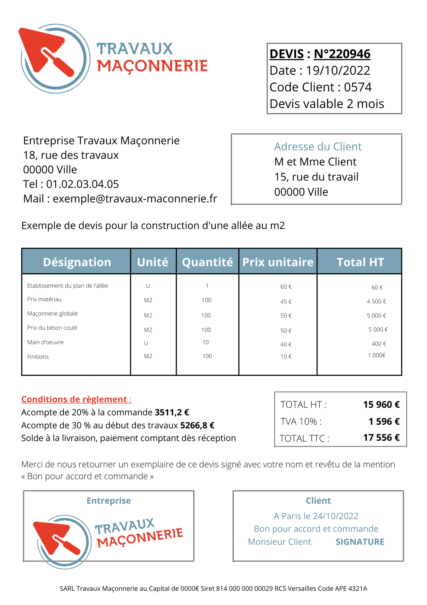 d&eacute;couvrez comment estimer le co&ucirc;t de vos travaux au m2 : prix moyens, conseils pour bien pr&eacute;parer votre budget et astuces pour ma&icirc;triser les d&eacute;penses de r&eacute;novation ou de construction.