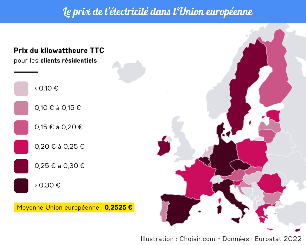 découvrez tout sur le coût de l'électricité à puteaux : tarifs, fournisseurs, conseils pour économiser et informations pratiques pour les habitants de la commune.