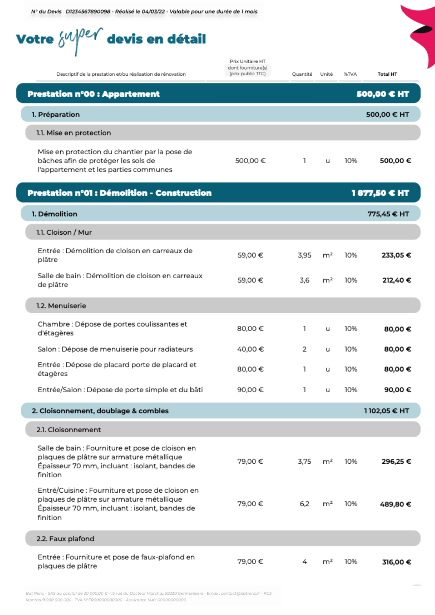 découvrez tout ce qu'il faut savoir sur le coût de la rénovation d'une maison : facteurs à considérer, prix moyens au m², conseils pour optimiser votre budget et réussir vos travaux.