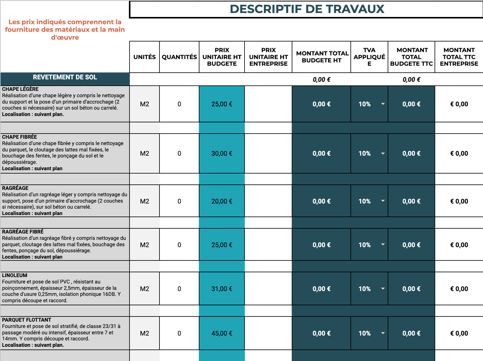 d&eacute;couvrez tout ce qu'il faut savoir sur le co&ucirc;t de la r&eacute;novation : tarifs moyens, facteurs &agrave; prendre en compte et conseils pour estimer votre budget travaux.