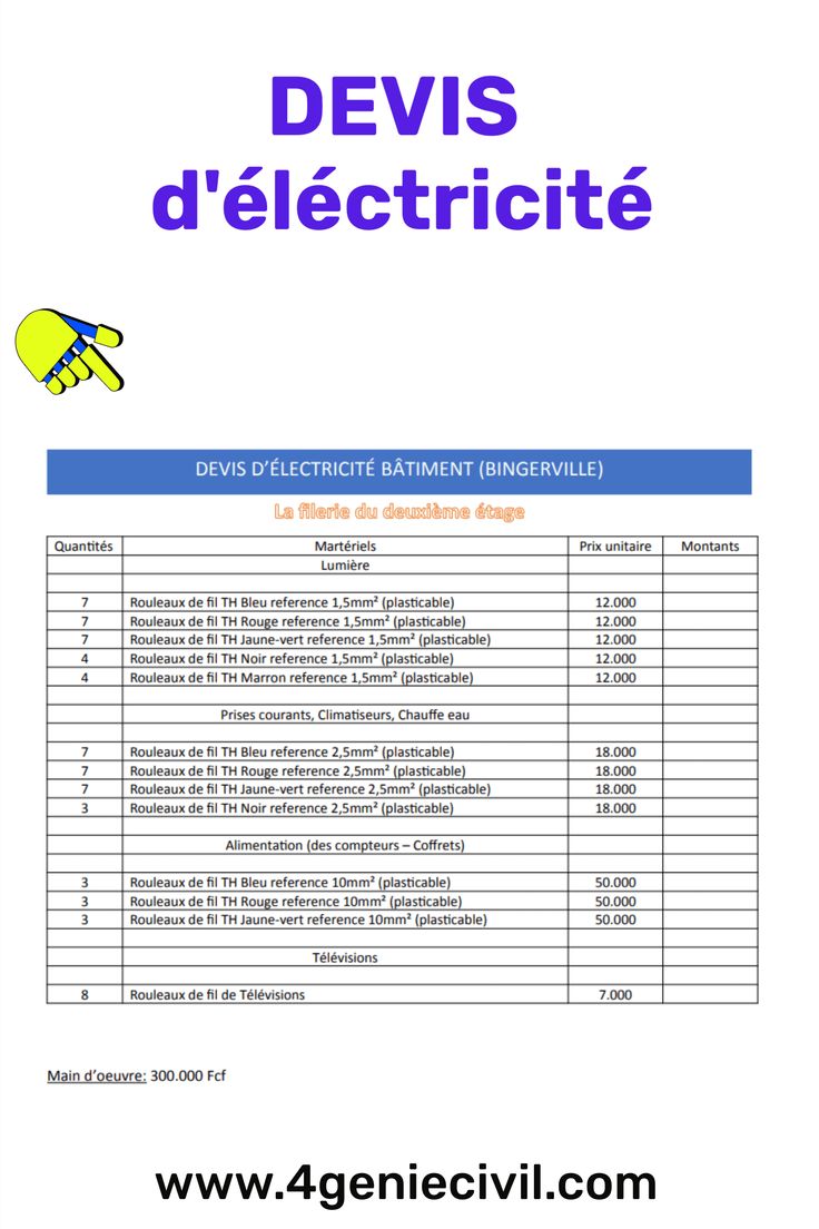 obtenez rapidement un devis d’électricien à puteaux pour tous vos travaux d’électricité : installation, rénovation ou dépannage. services rapides et tarifs transparents.