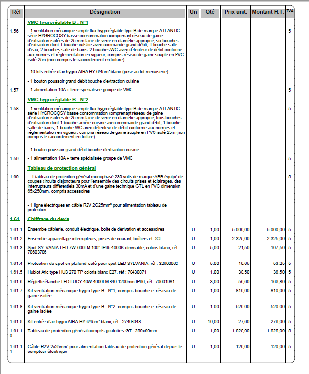obtenez rapidement un devis électricité à puteaux ! comparez les tarifs des électriciens qualifiés pour vos travaux, installations ou dépannages électriques. service rapide et gratuit.