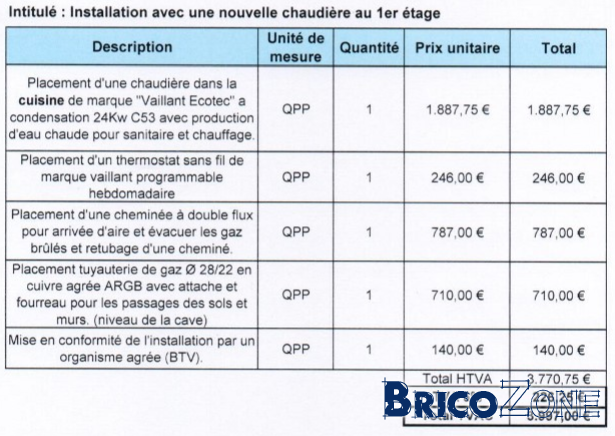 obtenez rapidement un devis pour la r&eacute;novation de votre appartement. comparez les prix, trouvez des artisans qualifi&eacute;s et r&eacute;alisez vos travaux au meilleur tarif avec notre service simple et gratuit.