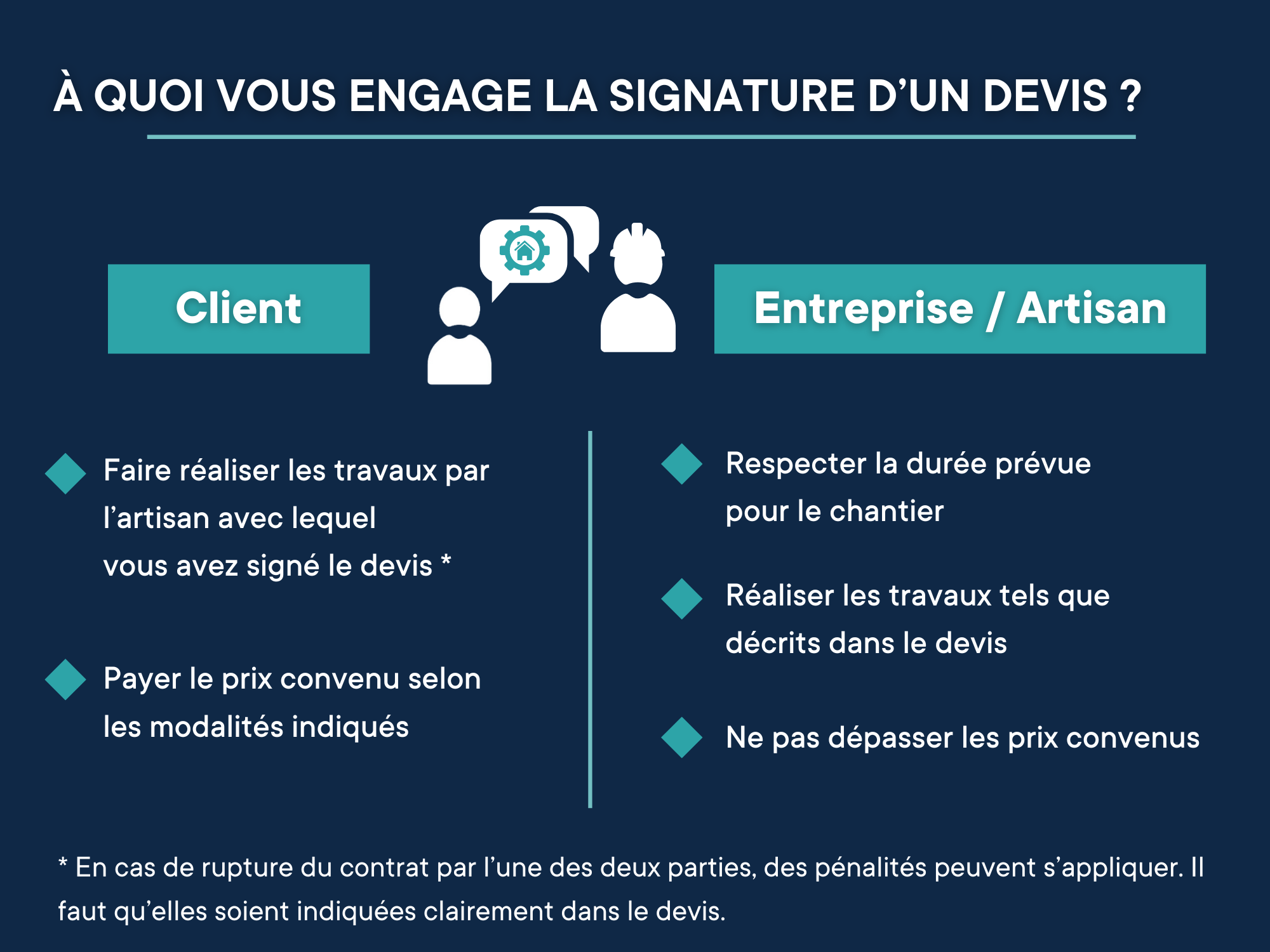 obtenez rapidement votre devis travaux &agrave; puteaux : comparez les meilleurs professionnels du b&acirc;timent pour vos r&eacute;novations, am&eacute;nagements et r&eacute;parations. service gratuit et sans engagement !