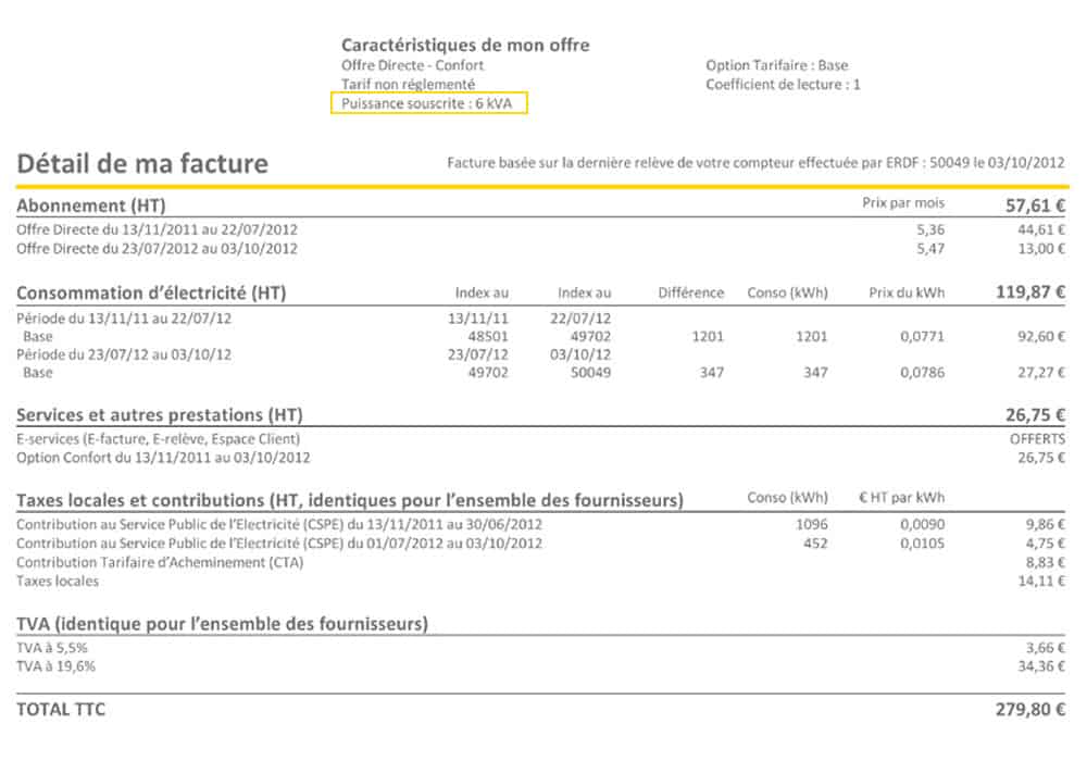 obtenez une estimation précise de vos travaux ou consommation d'électricité à puteaux. comparaison de devis, conseils d'experts et solutions adaptées à vos besoins énergétiques.
