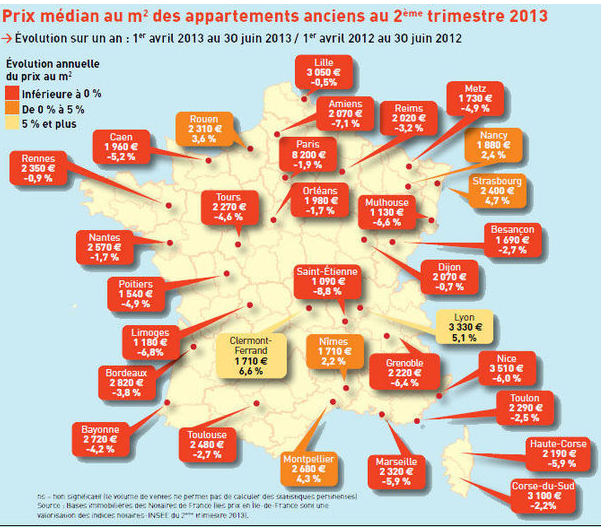 d&eacute;couvrez le prix au m&egrave;tre carr&eacute; (m2) en france : comparatif des tarifs immobiliers par ville, conseils d&rsquo;experts et analyse des tendances du march&eacute; pour estimer la valeur de votre bien.