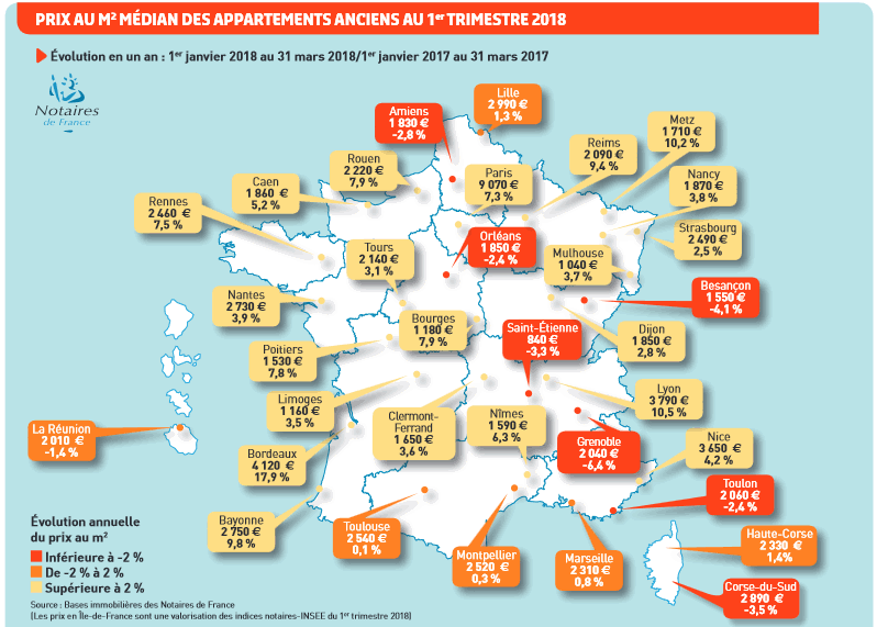 d&eacute;couvrez le prix au m&egrave;tre carr&eacute; actualis&eacute; par ville et r&eacute;gion, ainsi que les tendances du march&eacute; immobilier pour estimer la valeur de votre bien et mieux acheter ou vendre.