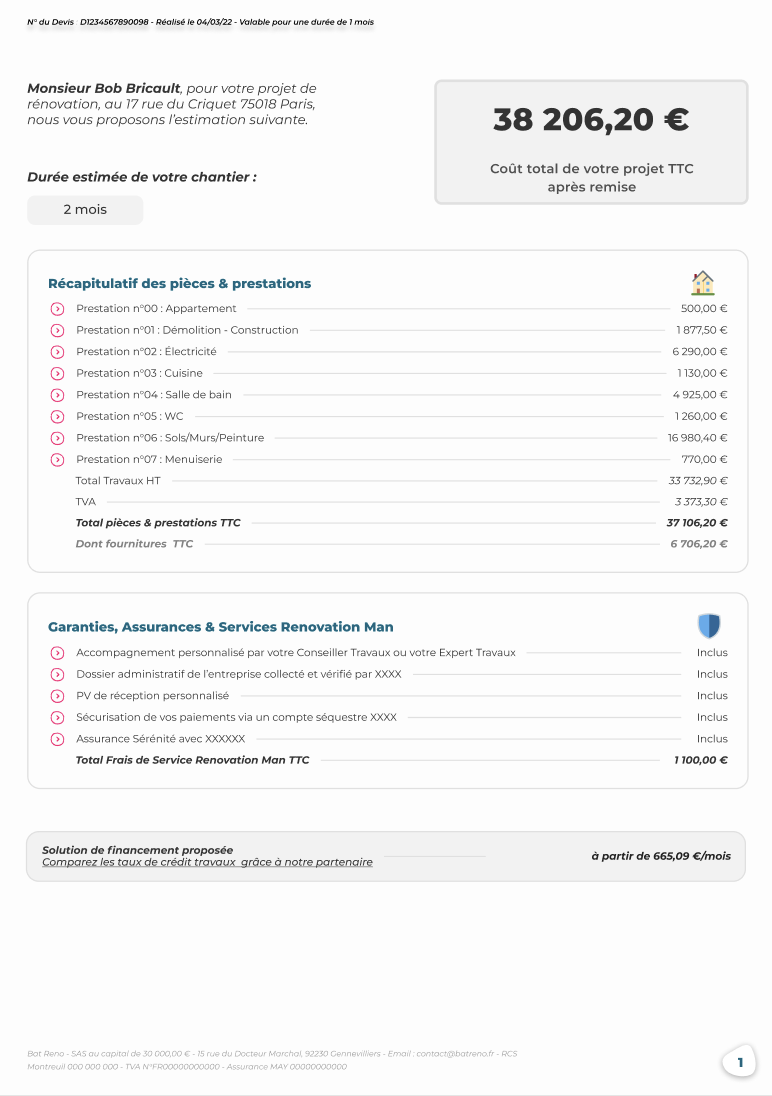 découvrez le prix de la rénovation au m2 : estimations, conseils et exemples de coûts pour vos travaux de rénovation en france. comparez les tarifs et établissez votre budget facilement.