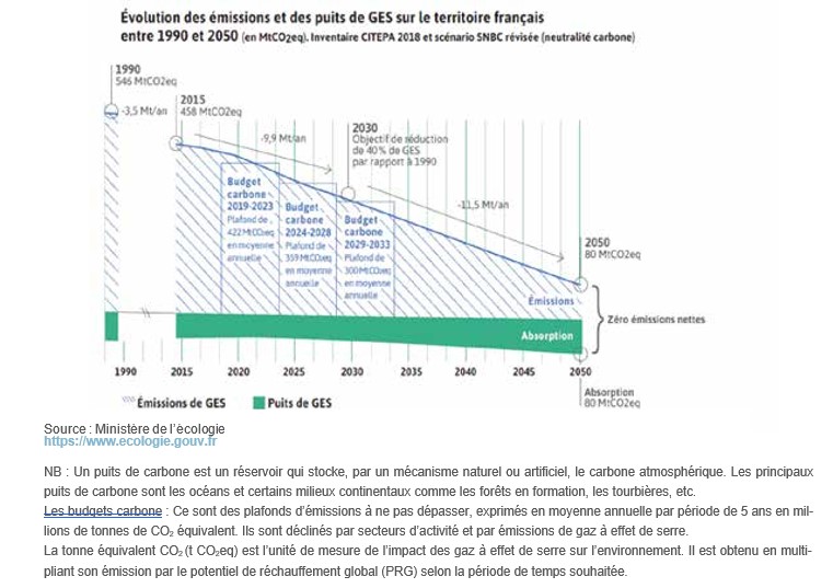 d&eacute;couvrez nos conseils et solutions pour r&eacute;ussir une r&eacute;novation &eacute;conomique de votre logement. optimisez vos travaux pour am&eacute;liorer votre confort tout en ma&icirc;trisant votre budget.